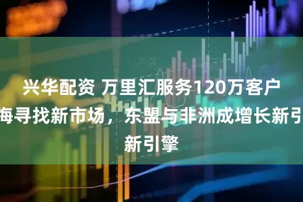 兴华配资 万里汇服务120万客户出海寻找新市场，东盟与非洲成增长新引擎