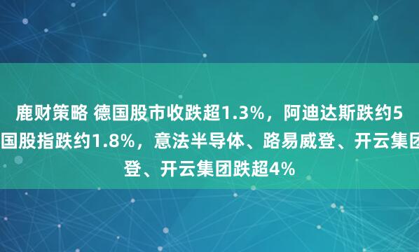 鹿财策略 德国股市收跌超1.3%，阿迪达斯跌约5.2%，法国股指跌约1.8%，意法半导体、路易威登、开云集团跌超4%